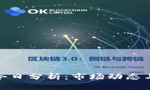 加密货币今日分析：市场动态与投资策略