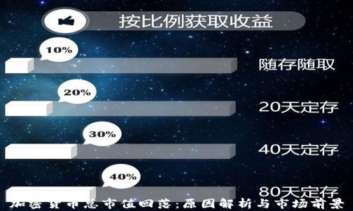 
加密货币总市值回落：原因解析与市场前景