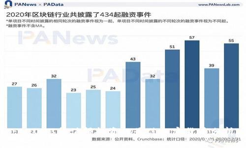 : 2023年值得投资的最佳加密货币分析