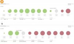 biao ti加密货币国际投资公司的全面解析/biao tig