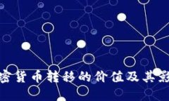 加密货币转移的价值及其影响