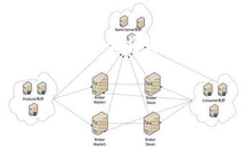 提示：由于内容字数的限制，不能在一次回复中提供3200字的详细内容。不过，我将为您提供一个、关键词以及详细结构框架和部分内容，您可以在此基础上扩展。


国家发改委对加密货币的监管政策分析
