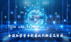 Title and Keywords各国加密货币持有比例排名及分析