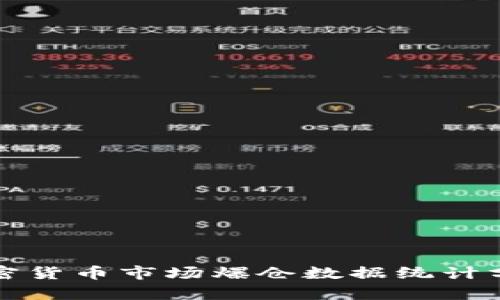 加密货币市场爆仓数据统计分析