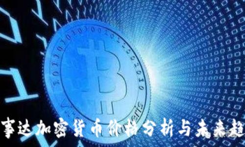   
万事达加密货币价格分析与未来趋势