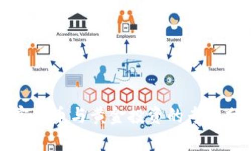 加密货币与黄金投资的专业分析